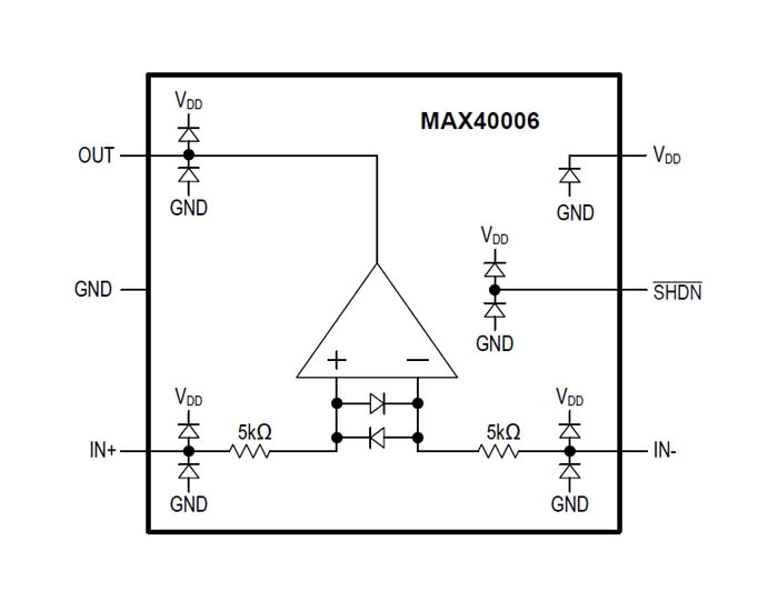MAX40006 bd