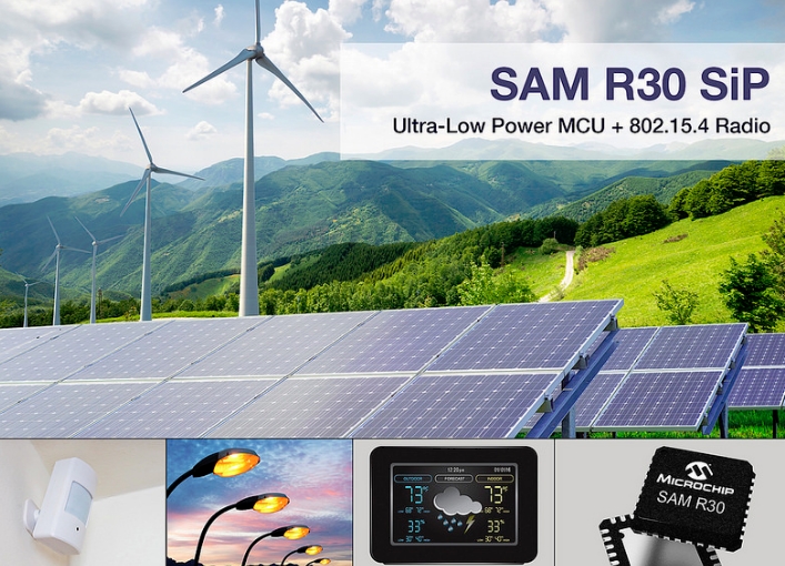 SAM R30 Sip1