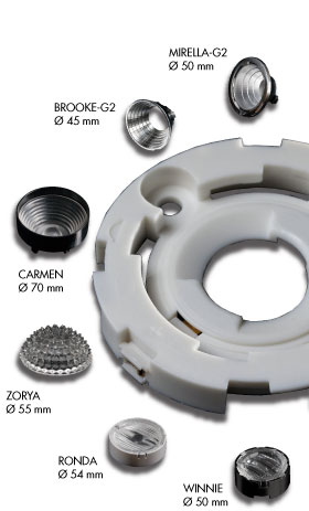 ledil hekla optics compatibility web