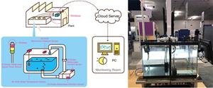 machine health us