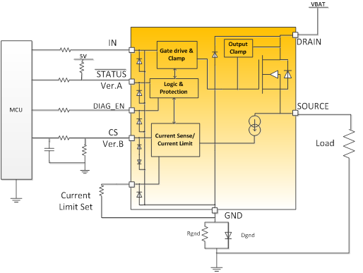 tps27s100x