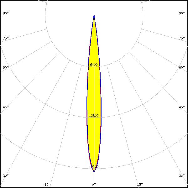C16083 CARMEN 90 RSF15859 HEKLA SOCKET I V9 HD SIMULATED