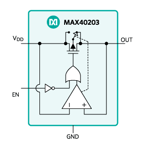 MAX40203 2
