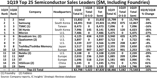 bulletin20190516Fig01