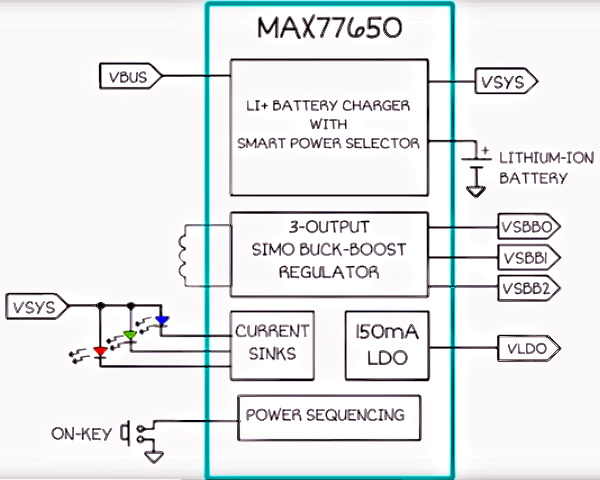 max77650