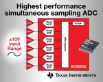 ads8556 pr 3002 150x120