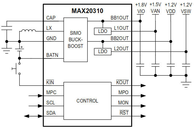 MAX20310