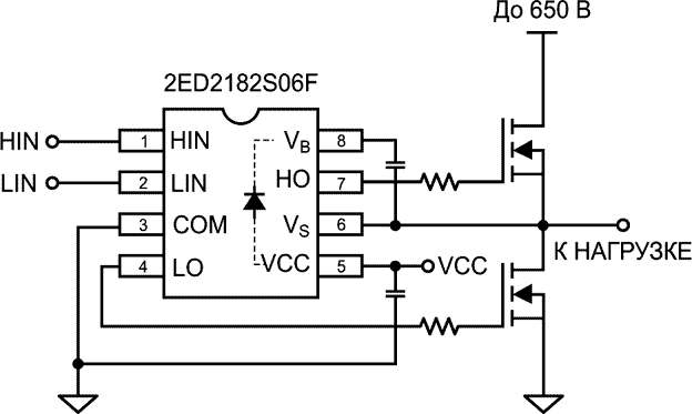 2ED2182S06F Typical