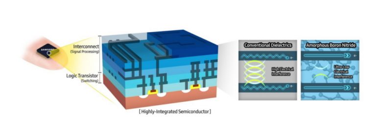 Ultrathin Boron Nitride